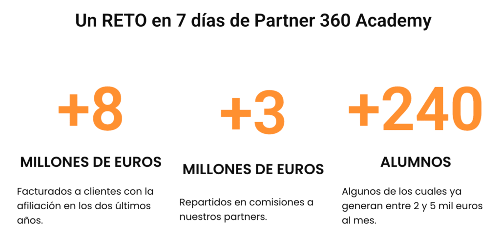 Se muestran los datos del reto Mi PRimera venta en 7 días de Fabio serna